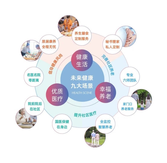 年轻人选择旅居!究竟有何魔力?(图1)