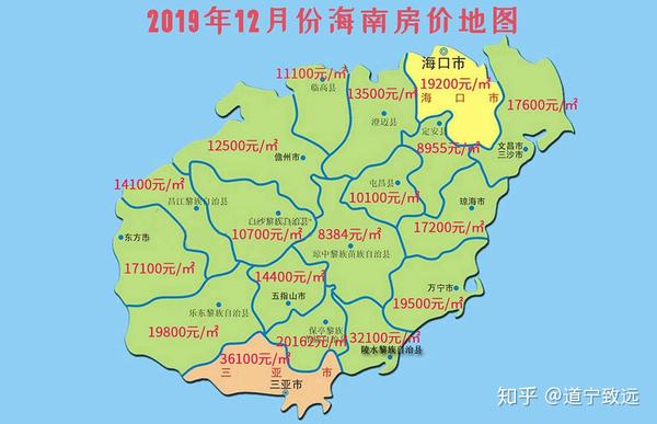 三亚房价走势(图1)