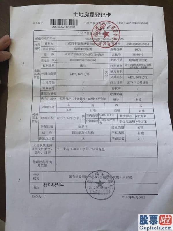 三亚新盘推荐【吉祥16号】售楼处电话-地址-户型-价格-楼盘网站-最新简介(图1)