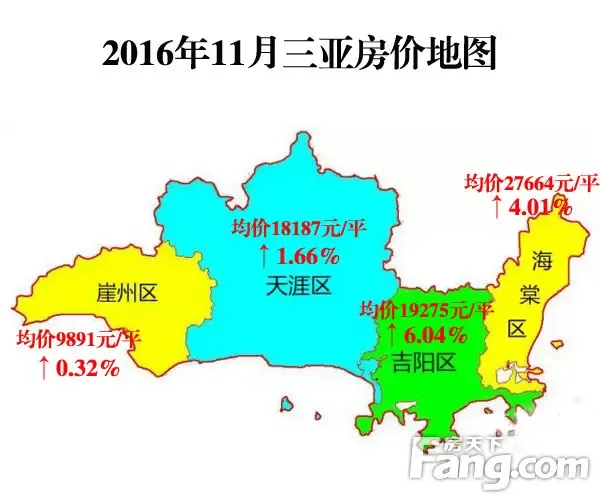 临沂房产网-临沂新房二手房-房价走势查询上「房产超市」(图1)
