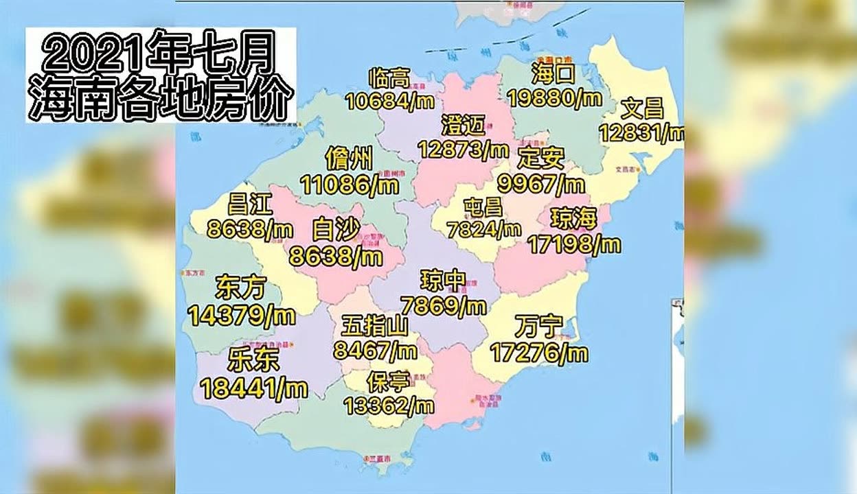 情侣来海南就这么玩够甜(图1)