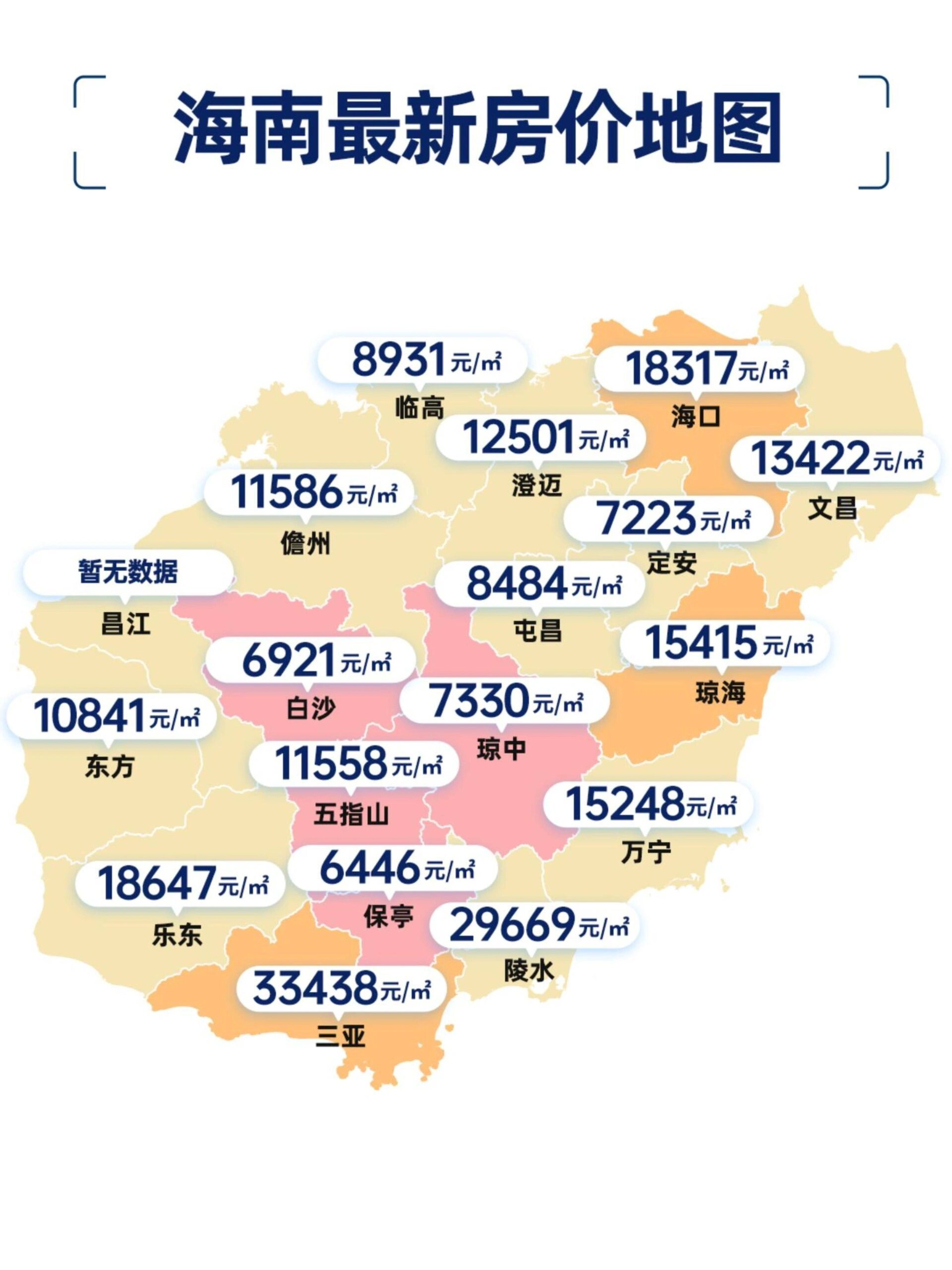 中国城市7月房价:一线环比趋稳各线同比降幅持续收窄(图1)