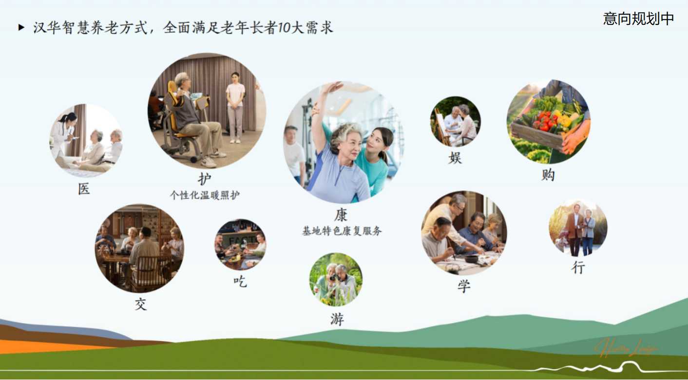 养老服务综合体是什么(图1)
