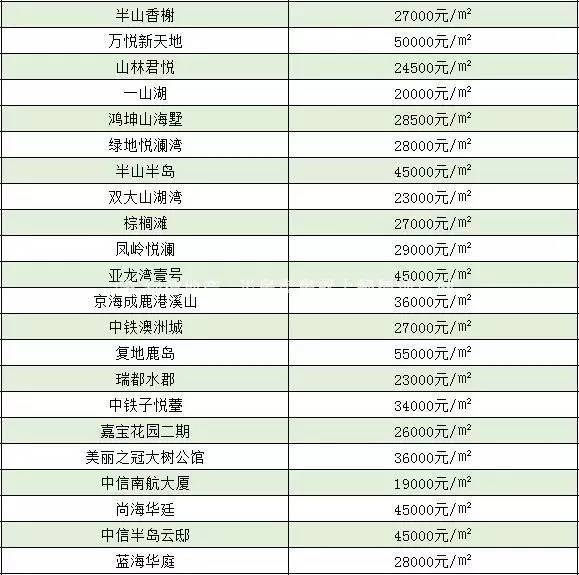 内蒙古最新资讯-快科技--科技改变未来(图1)