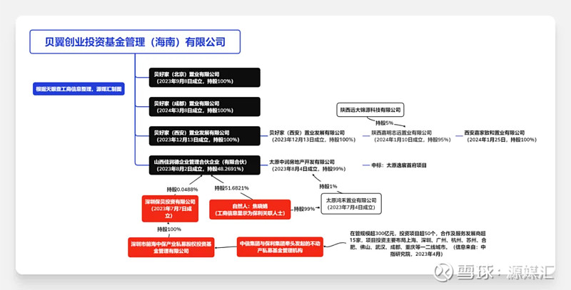 海口租房信息_海口出租房源房屋出租价格【贝壳】(图1)